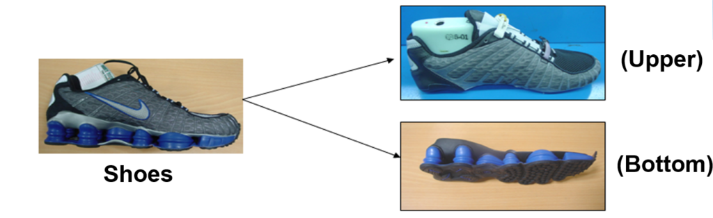 Case Study: Process Data Analysis of ABC Company