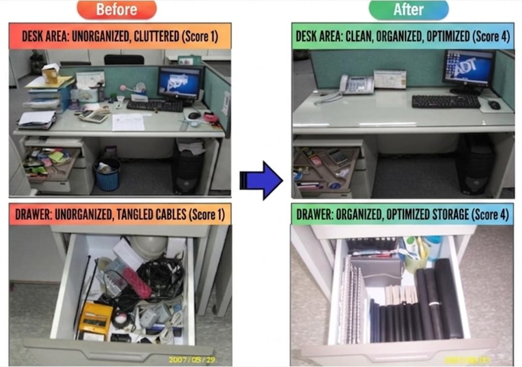 Kaizen (Office)