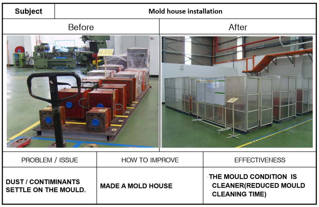 Countermeasure 2: Mitigating Contamination via Structural Isolation