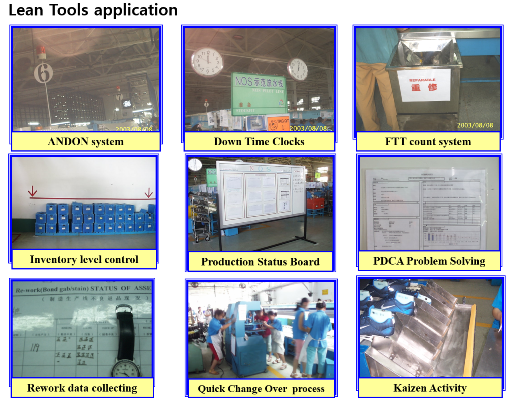 Lean Tool Application