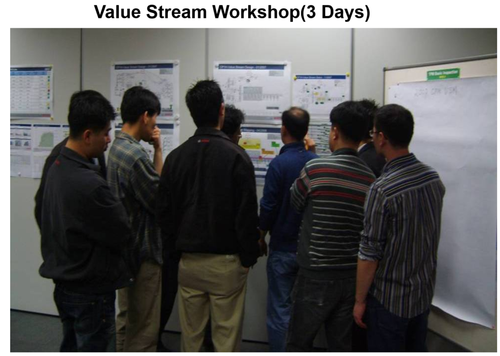 VSM Workshop(3 Days)