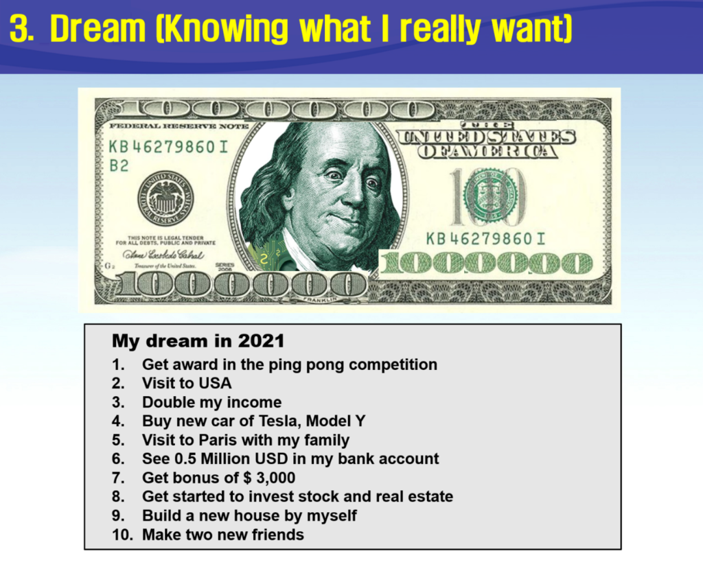 Dream(Knowing what I really want)