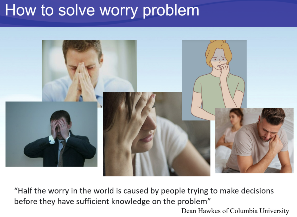 Basic Techniques in Analyzing Worry